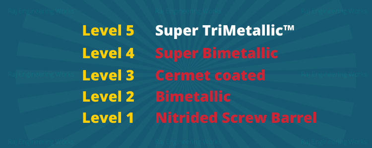 Super Trimetallic Screw Barrel – Extreme Performance & Maximum Wear Resistance